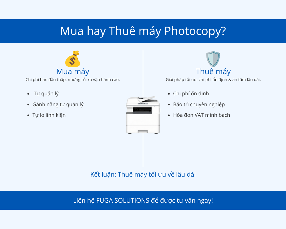 mua hay thuê máy photocopy